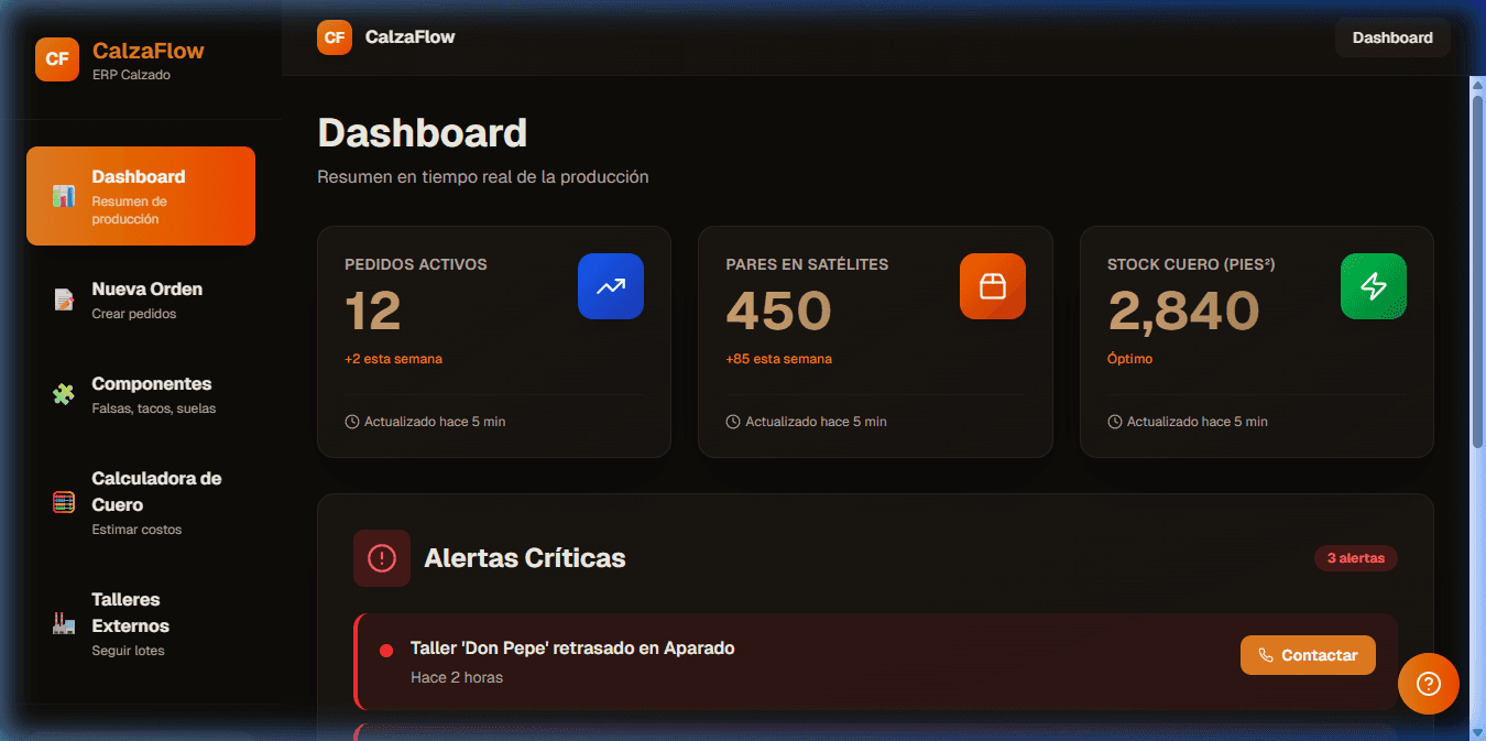 CalzaFlow: cómo digitalizamos la producción de calzado con un ERP especializado