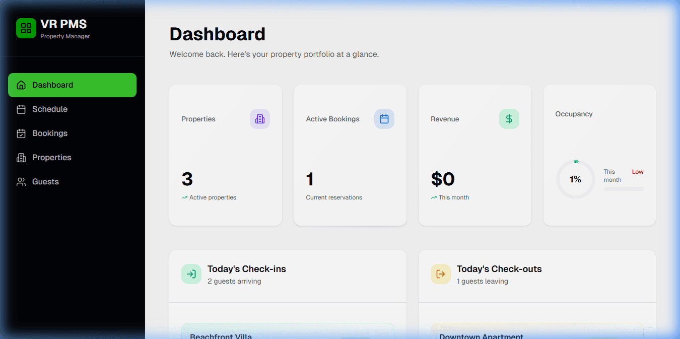 Cómo diseñamos un PMS para Alquileres Vacacionales desde cero